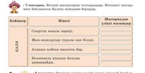 : 7-тапсырма. Кестені аттерлеріңе толтырыңдар. Кестедегі тапслар маға байланысты Қалиға мінездеме бе