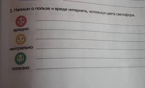 3. Напиши О пользе и вреде интернета, используя за светофоравреднонейтральнополезно​