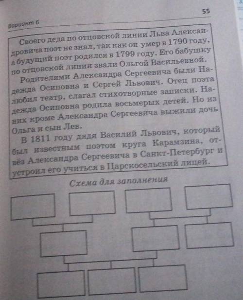 10) Родственные связи можно представить в виде схемы. Например, на схеме ниже представле-на семья с