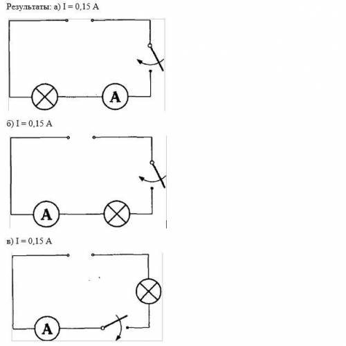 Army, Stray,Moa,эйтини соберите цепь по рисунке запишите показания амперметра. 2 зачем включите ампе
