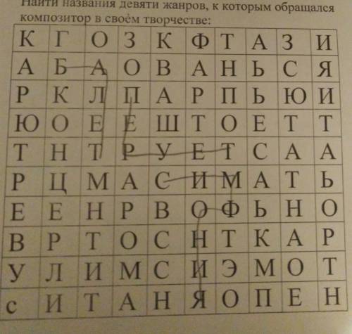 Найти названия девяти жанров, к которым обращался композитор в своём творчестве ​