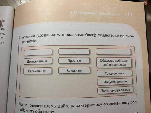 На схеме пропущенный критерии выделения типов общества. Подберите к каждой части схемы свой критерий