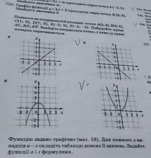 Алгебра 7 клас номер(750)​