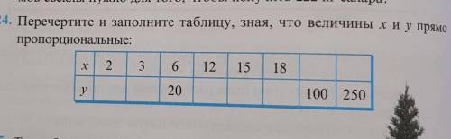 Заполните таблицу, зная, что величины хи у прямо пропорциональные:23Х6121518у100 25020​