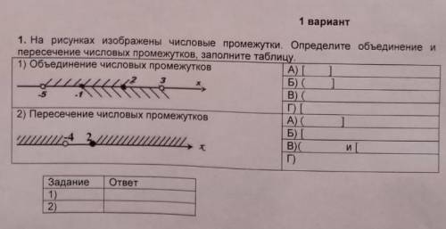 1. на рисунках изображены числовые промежутки. определите объединение и пересечение числовых промежу