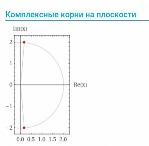 Ришити уравнения (3x+4)-(3x-1)(3x+1)=41​