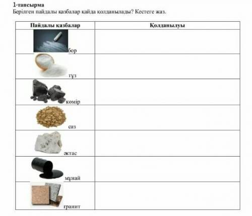 1-тапсырма Берілген пайдалы казбалар кайда қолданылады? Кестеге жаз. Пайдалы қазбалар бор тұз көмір