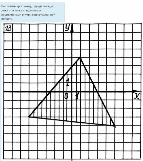 Составить программу, определяющую лежит ли точка с заданными координатами внутри заштированной облас