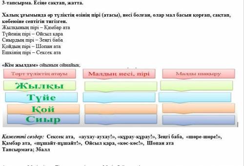 Есіңе сақтап, жатта. Халық ұғымында әр түліктің өзінің пірі (атасы), иесі болған, олар мал басын қор