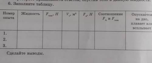 6 Заполните таблицу и сделай вывод