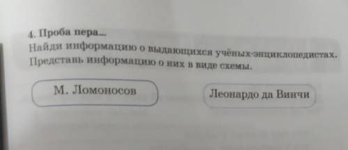 Представь информацию о них в виде схемы. Найди информацию о выдающихся ученыханшилосоедистах.4. Проб