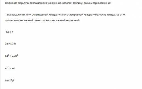 Применив формулы сокращенного умножения, заполни таблицу: даны 5 пар выражений 1 и 2 выражения Много