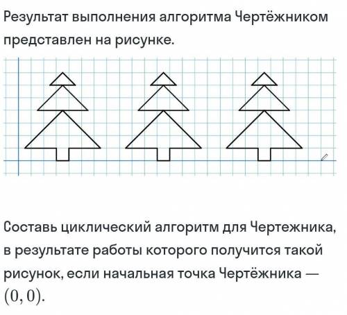 напишите алгоритм с векторов ​