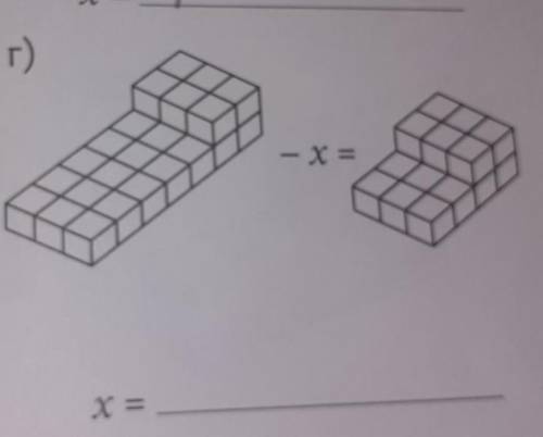 Рабочий лист 43. Уравнение с неизвестным вычитаемымСоставь уравнение с буквой зНайди, чему равен х.​