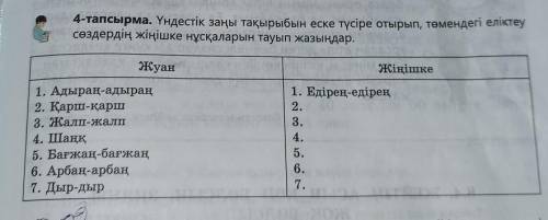 4-тапсырма. Үндестік заңы тақырыбын еске түсіре отырып, төмендегі еліктеу сөздердің жіңішке нұсқалар