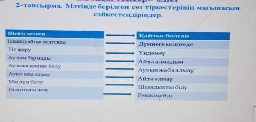 Мәтінде берілген сөз тіркестерінің мағынасын сәйкестендірінбер