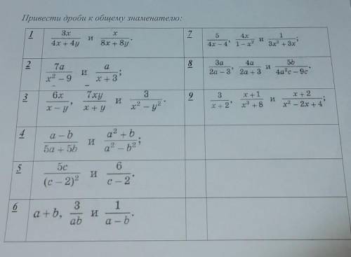 Приведите к общему знаменателю ​