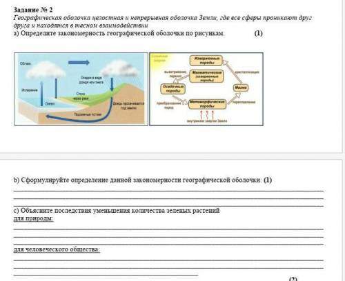 Географическая оболочка целостная и непрерывная оболочка Земли, где все сферы проникают друг друга и