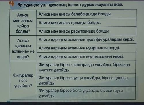 4 -тапсырма.Әр сұраққа үш нұсқаның ішінен дұрыс жауапты жаз.АлисаАлиса мен анасы балабақшада болды.м