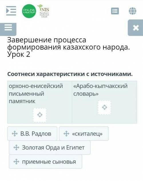 Соотнеси характеристики с источниками​