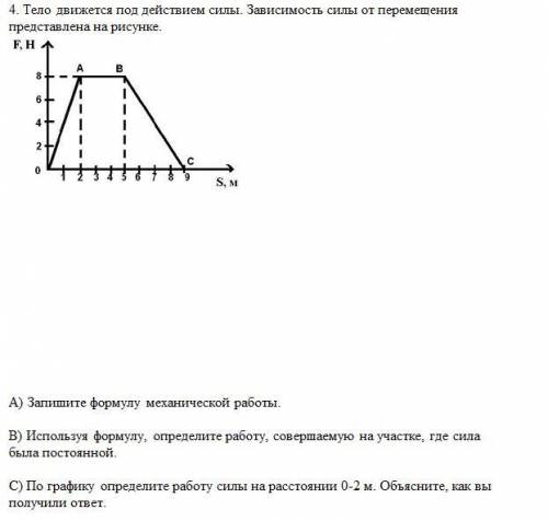 Тело движется под действием силы. Зависимость силы от перемещения представлена на рисунке