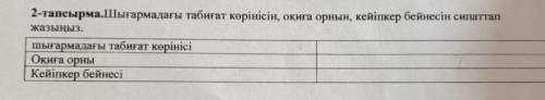 помагите 2-тапсырма. Шығармадағы табиғат көрінісін, оқиға орнын, кейіпкер бейнесін сипаттап жазыңыз.