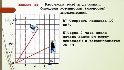 с математикой 4класс​