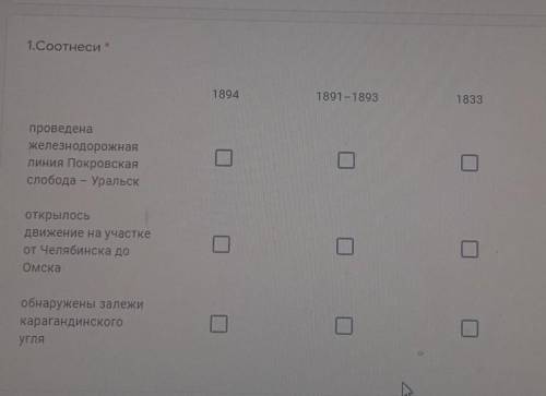 1.Соотнесие 18941891-18931833проведенажелезнодорожнаялиния Покровскаяслобода – УральскоткрылосьДвиже