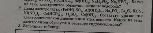 2. Даны электролиты: (смотреть фото задания) Составьте уравнения электролитической диссоциации этих