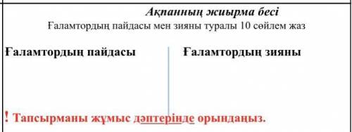 Ақпанның жиырма бесі Ғаламтордың пайдасы мен зияны туралы 10 сөйлем жаз Ғаламтордың пайдасы Ғаламтор