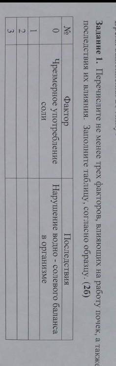 Сор по биологии 8 класс 3 четверть очень нужно не пишите ерунду