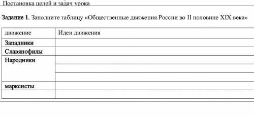 Заполите таблицу «Общестоeшлые движешия России оо 11 половше XIX века