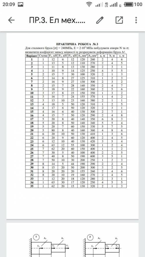 надо практичные зделать Прак 1 вариант 1.Прак 2 вариант 2 .И прак 3 вариант 11 .