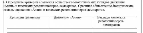 2. Определите критерии сравнения общественно-политических взглядов движения «Алаш» и казахских револ