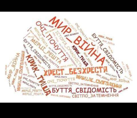 11 клас.Г.Белль Подорожній, коли ти прийдеш у Спа.... Завдання до другої хмарки: за до хмарки слів