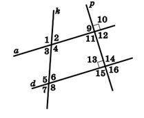 1. Запишите пару внутренних односторонних углов при прямых к и р и секущей а. 2. Запишите пару соотв