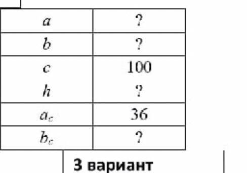 Тема:пропорциональные отрезки в прямоугольном треугольнике . умоляю