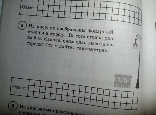 на рисунке изображены ыонаргыц столб и изгороди. Высота столбы равна 6 м. Какова примерная высота из