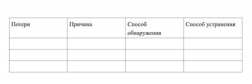 Заполнить таблицу потери в электрических сетях