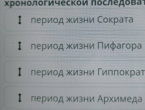 Расположи события в правильной хронологической последовательности.1 период жизни СократаІ период жиз