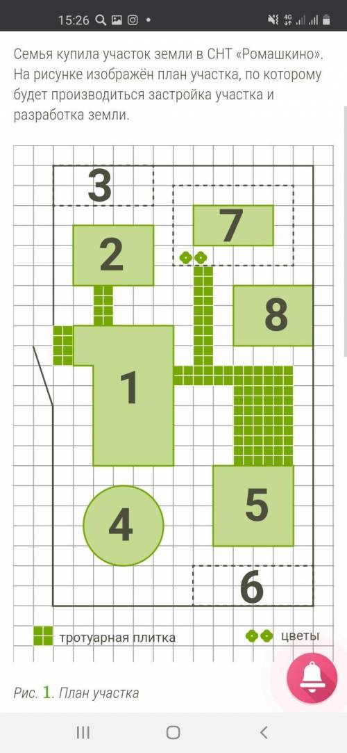 Семья купила участок земли в СНТ «Ромашкино». На рисунке изображён план участка, по которому будет п