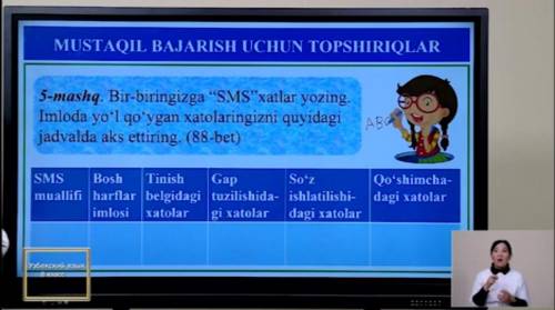 Bir biringizga SMS xatlar yozing. Imloda yo'l qo'ygan xatolaringizni quyidagi jadvalga aks ettirin