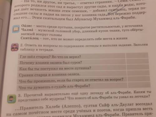 2 упр Где шёл старец? Во что он верил? Почему хозяин оазиса был суров? Как бы ты поступил на месте п