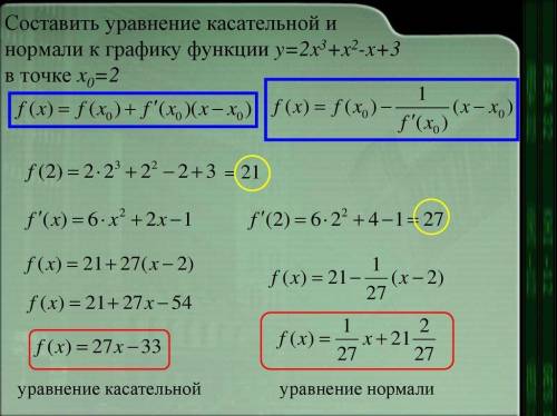 Составить уравнение касательной и уравнение нормали к графику функции y=5x^3 - 6x + 5, x0=1