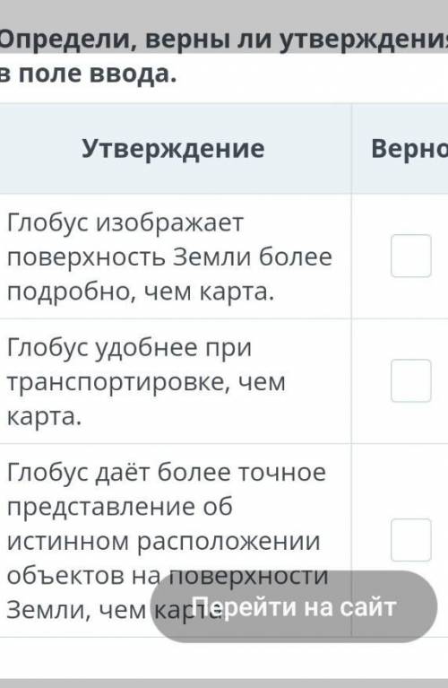 Определи, верны ли утверждения, ставя (+) в поле ввода. УтверждениеВерноНеверноГлобус изображает пов