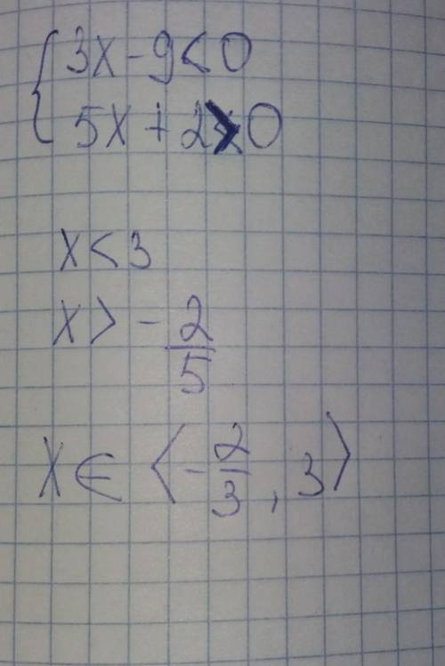 Решите систему неравенств а) 3х-9<0 5х+2>0 ​