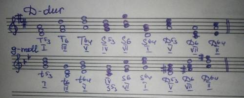 Построить в соль мажоре аккорды: Т53 , Т6 , Т64 , S53 , Д56