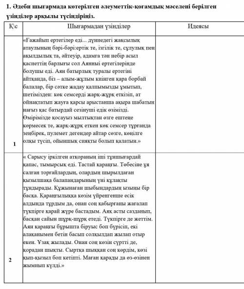 1. Әдеби шығармада көтерілген әлеуметтік-қоғамдық мәселені берілген үзінділер арқылы түсіндіріңіз. Қ