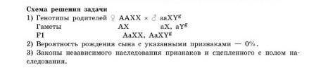 Отсутствие малых коренных зубов у человека наследуется как доминантный аутосомный признак, а гипертр