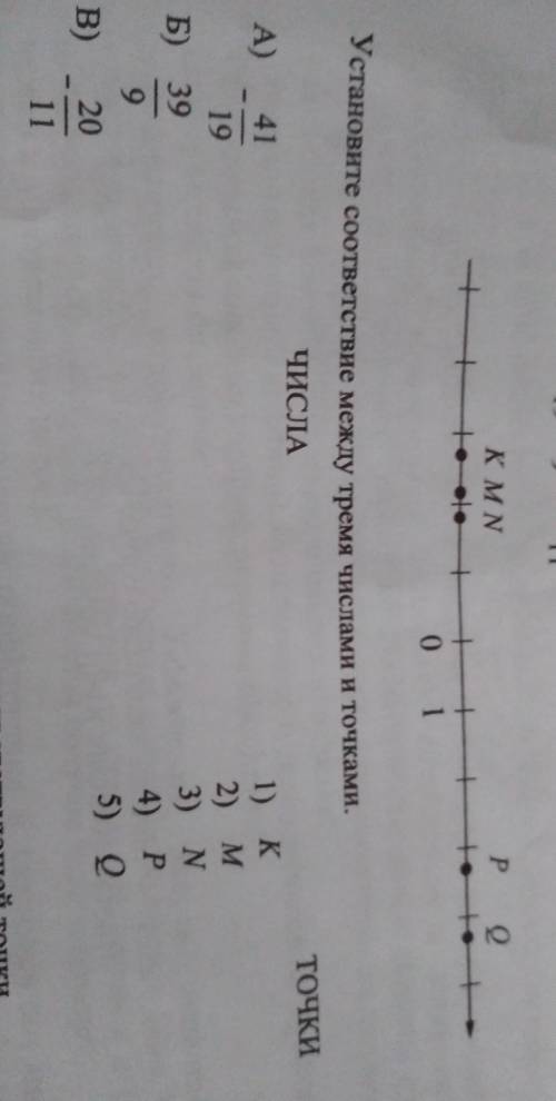 на координатной примой точками K, M, N, P и Q отмечены числа. Известно, что среди отмеченных нсть чи